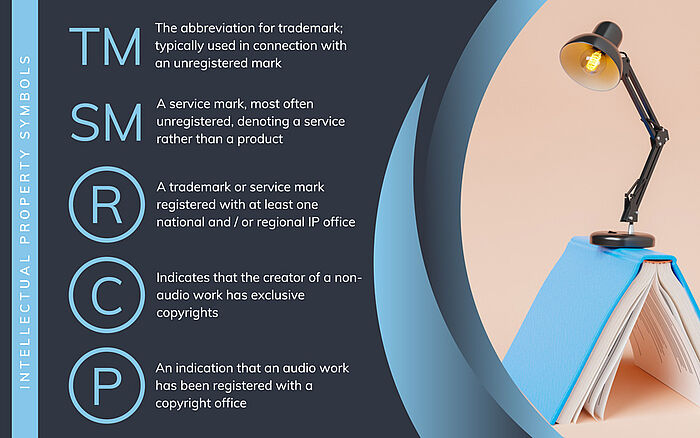 The major Intellectual Property symbols explained.